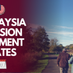 Malaysia Pension Payment Dates